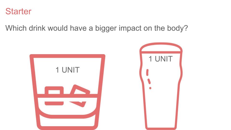 Alcohol Lesson, Tutorial or Assembly