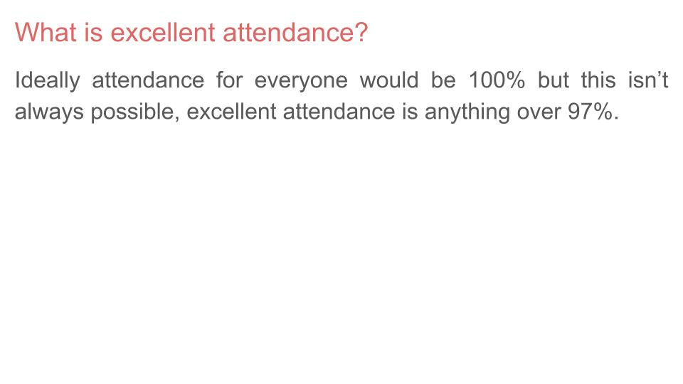 Attendance & Punctuality