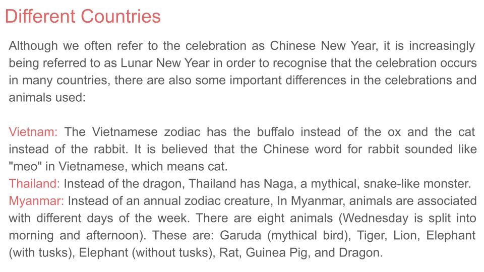 Chinese (Lunar) New Year Lesson or Tutorial / Assembly