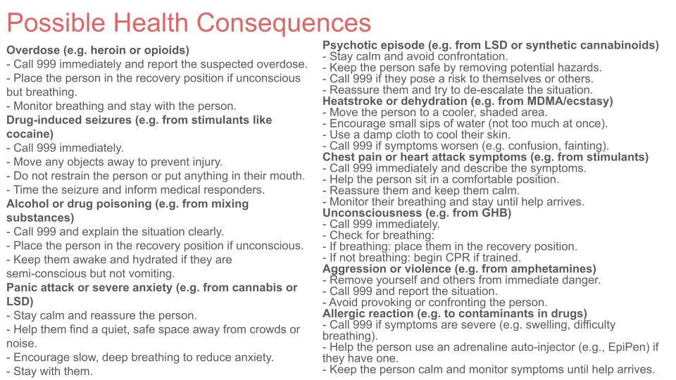 Drugs - Consequences & Dealing with Emergencies KS5