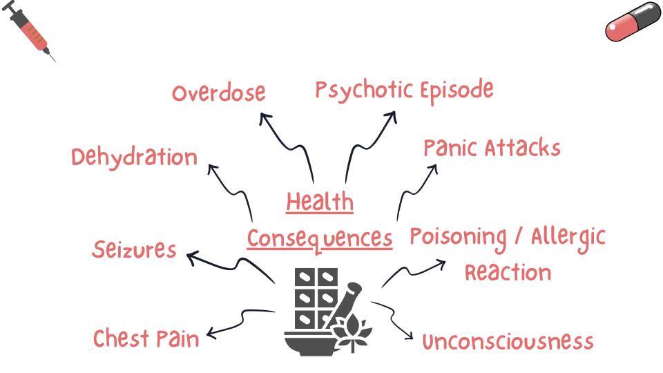 Drugs - Consequences & Dealing with Emergencies KS5