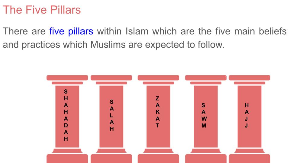Eid Ul Fitr Tutorial / Assembly