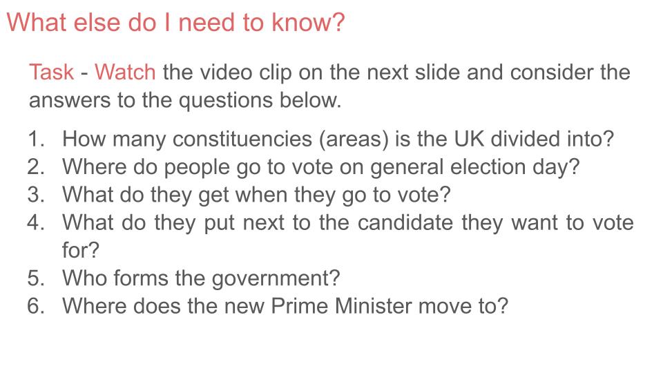 General Election Lesson or Tutorial