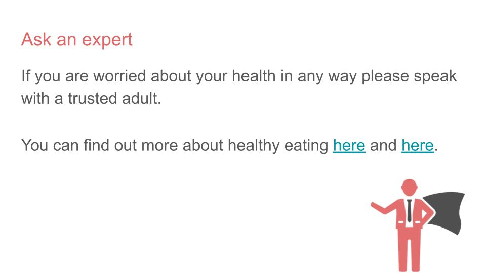 Healthy Eating Tutorial / Assembly
