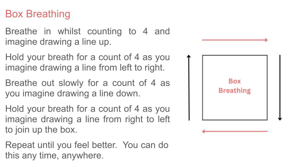 box breathing exercise for pshe mental health lesson slide