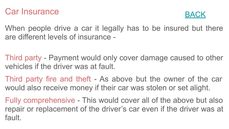 Money Management & Consumer Rights Lesson