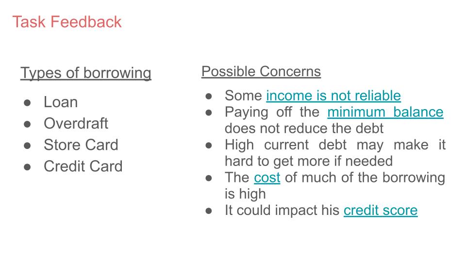 Money Management & Consumer Rights Lesson