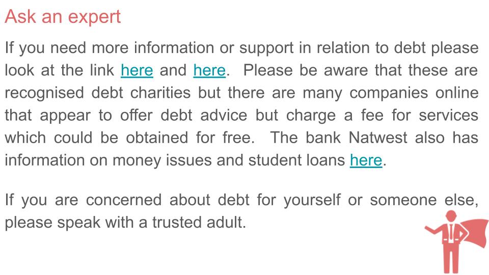 Money Management & Consumer Rights Lesson