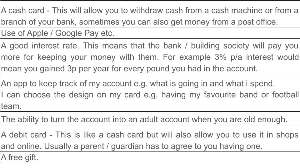 Opening A Bank Account Lesson or Tutor Time