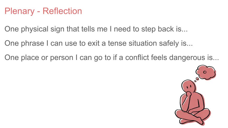Dealing With Conflict & Violence PSHE Lesson / Tutor Time