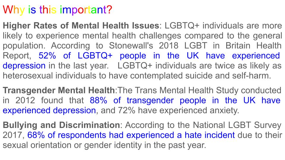Pride Month Tutor Time - Being Ourselves and an ally