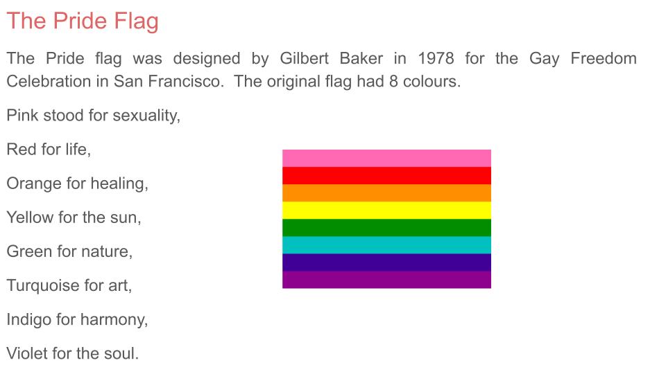 Pride Month LGBTQ+ Lesson