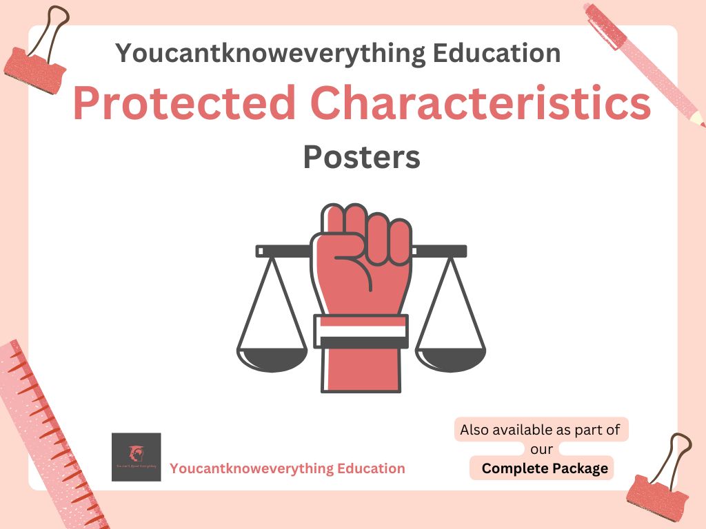 Protected Characteristics Posters