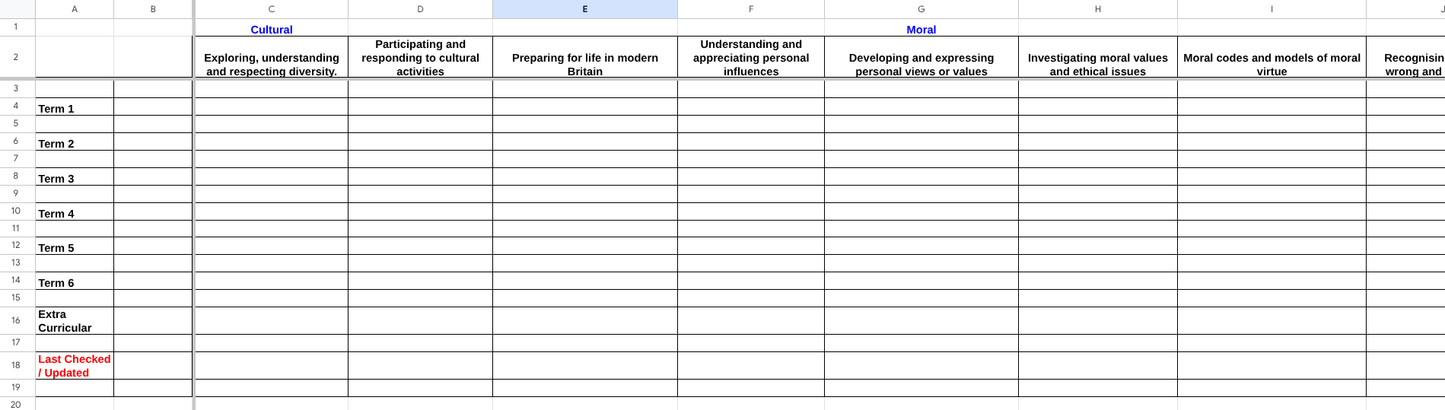 SMSC Tracking / Monitoring Grid for Schools