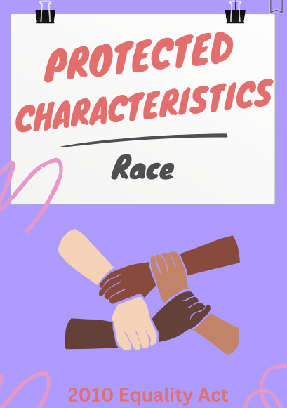 Protected Characteristics Posters