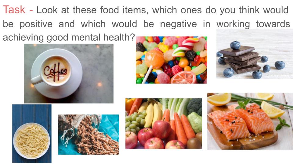 mental health pshe lesson ks3 ks4 food diet