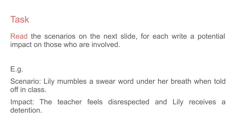 Swearing PSHE / Behaviour Lesson