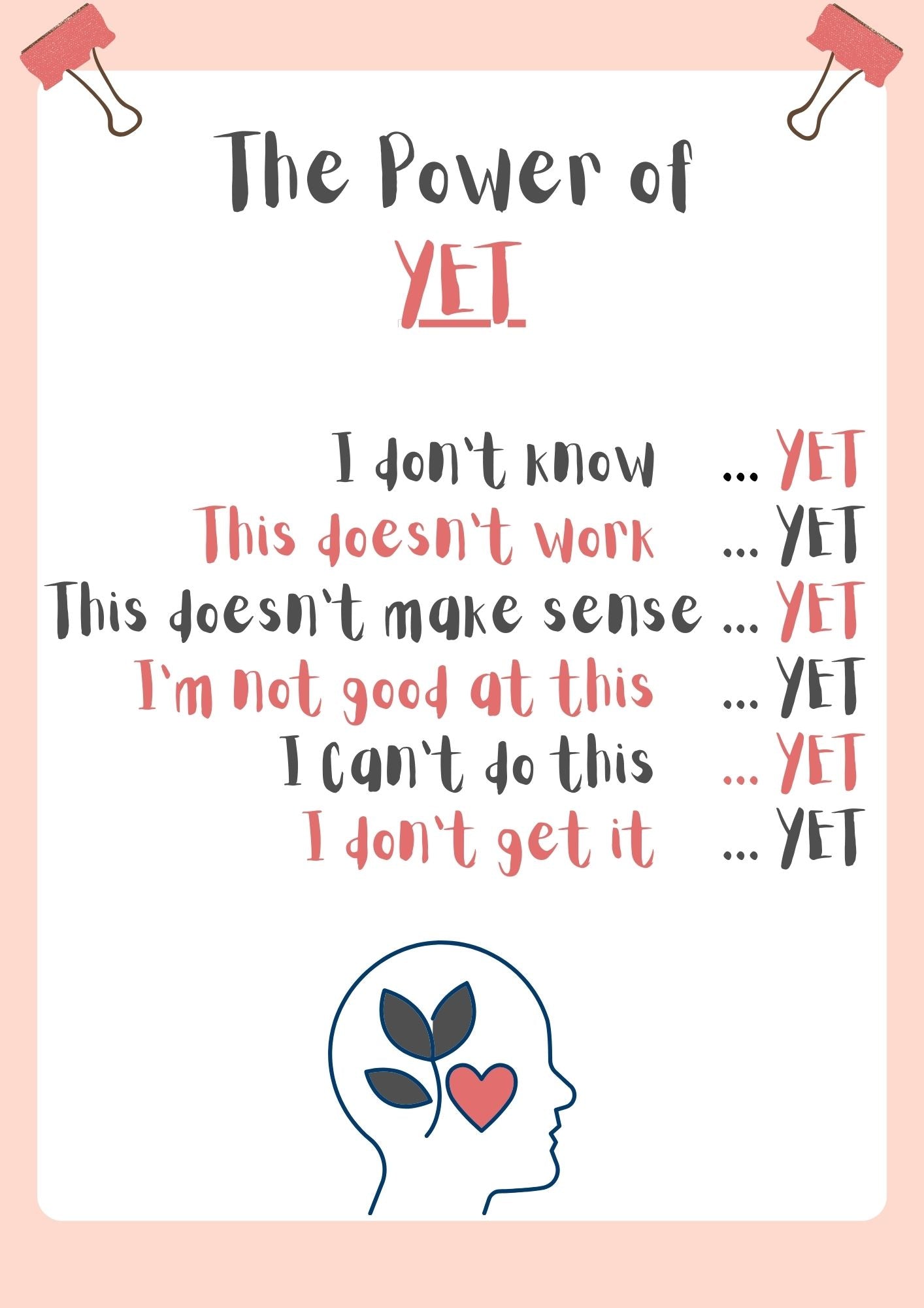 The Power of Yet Poster
