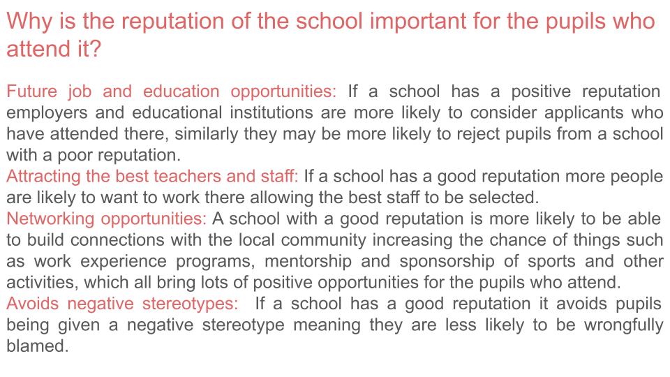 Behaviour travel to and from school