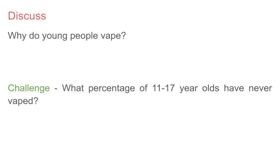 Vaping Lesson, Tutorial or Display