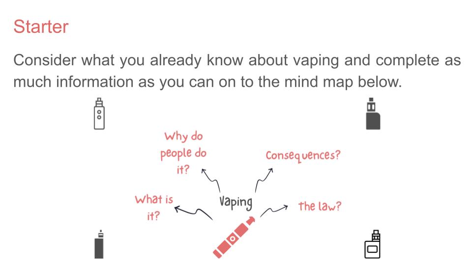Vaping Lesson, Tutorial or Display