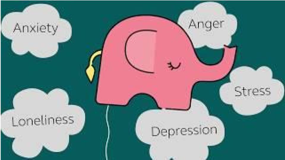 World Mental Health Day 2024 Lesson