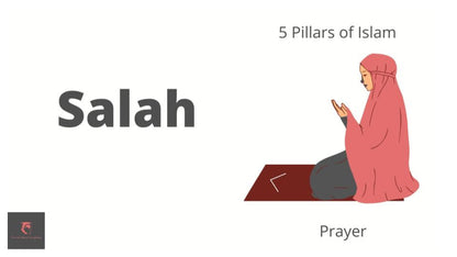 5 Pillars of Islam Posters