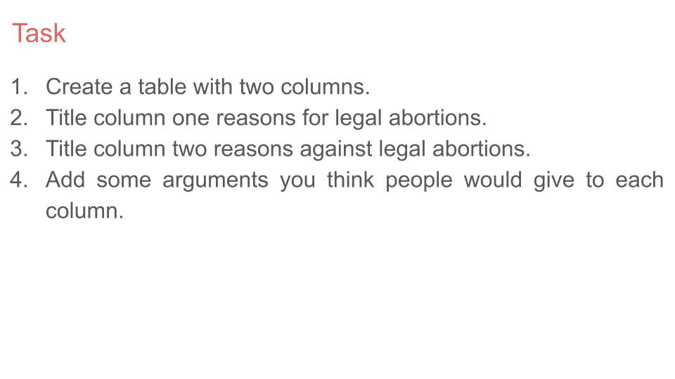Abortion lesson tutor time pupil workbook PSHE RSHE 2026 guidance