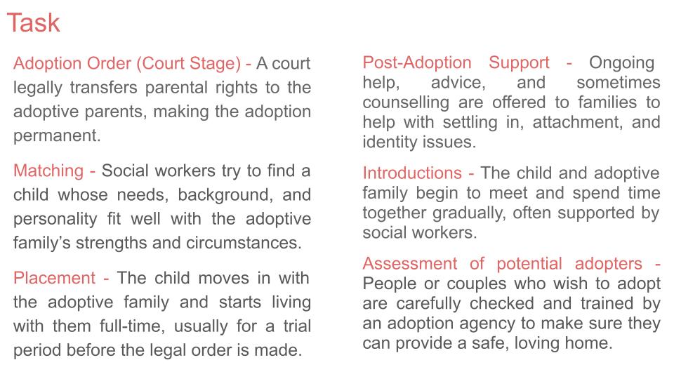 Adoption PSHE lesson time RSHE resource 2026 KS4