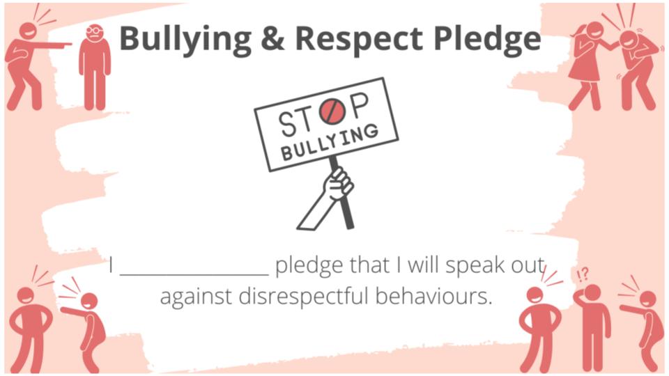 Anti Bullying Week 2024 Lesson