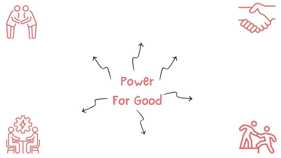 Anti Bullying Week lesson tutor time assembly and display resources. power for good mind map