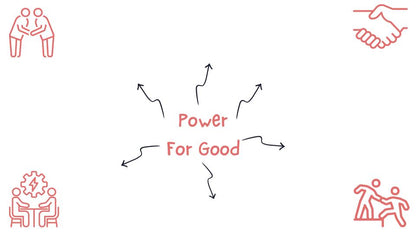 Anti Bullying Week lesson tutor time assembly and display resources. power for good mind map