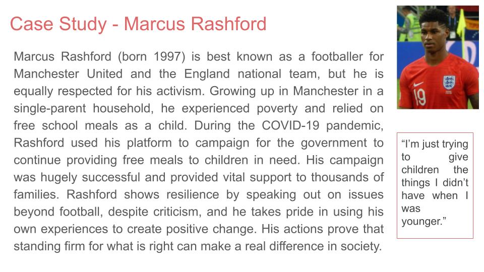 Black history month 2025 lesson tutor time standing firm in power and pride resource. Marcus Rashford
