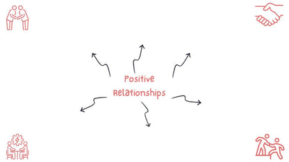 PSHE mind map