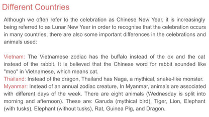 Chinese (Lunar) New Year Lesson or Tutorial / Assembly