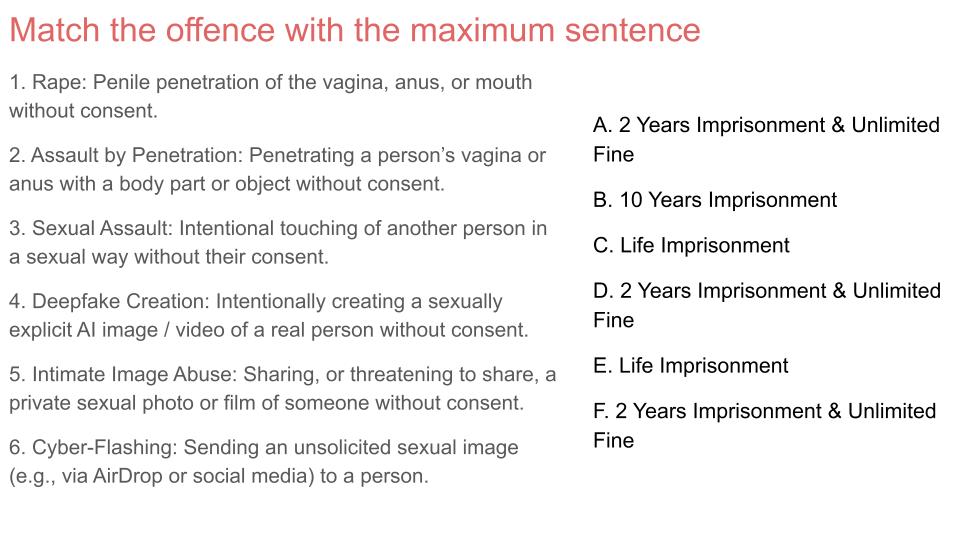 Sexual violence pshe lesson tutor time resource 2026 curriculum