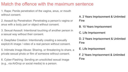 Sexual violence pshe lesson tutor time resource 2026 curriculum
