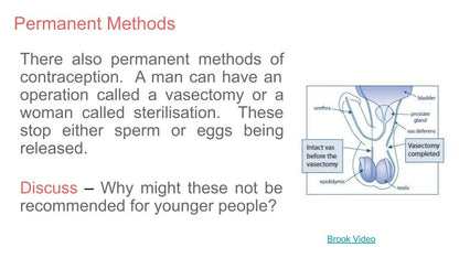 Contraception KS4