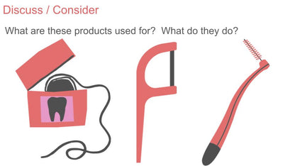 Dental / Oral Hygiene Lesson or Tutorial