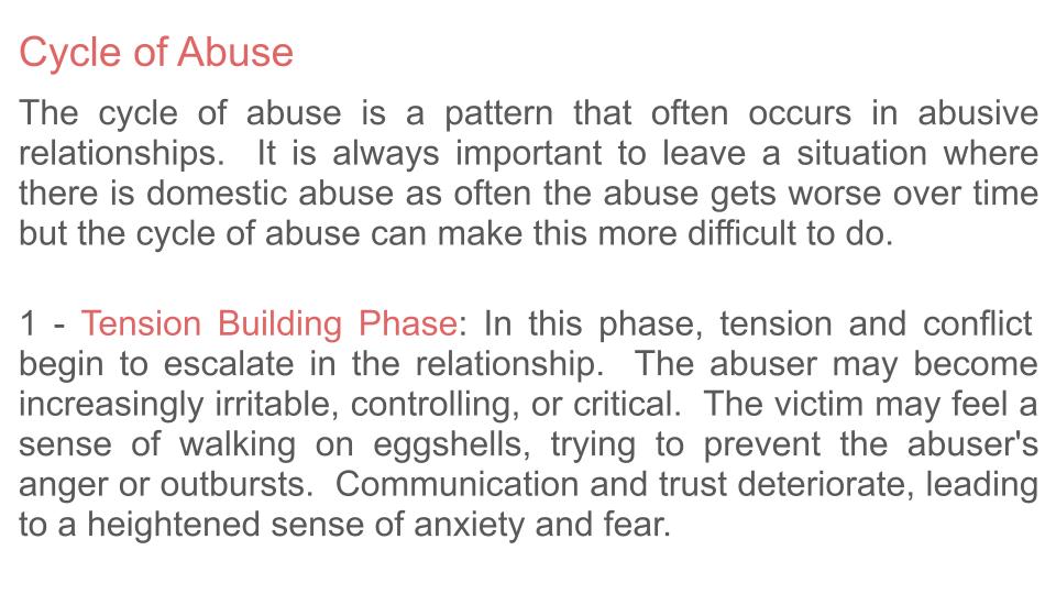 Domestic abuse violence PSHE RSHE lesson tutor time resource 2026 cycle of abuse