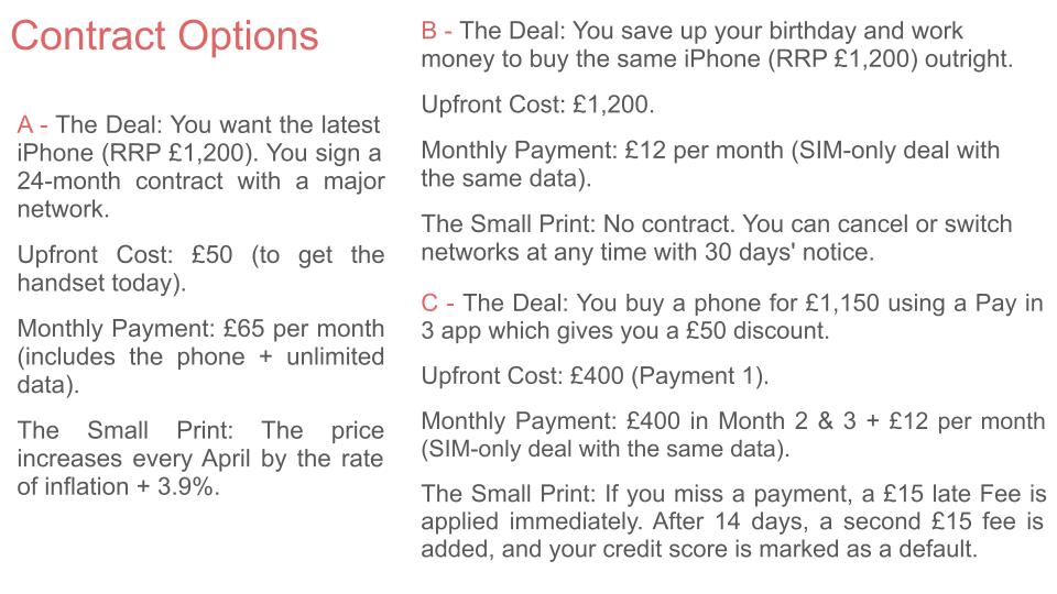 Financial Contracts - 2026 PSHE
