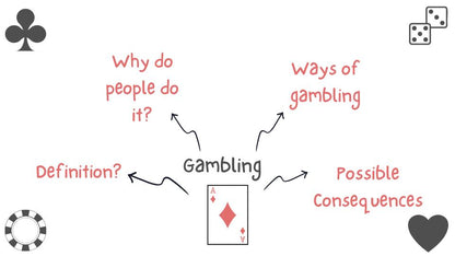 Gambling Lesson or Tutorial