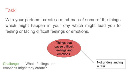 Healthy Coping Strategies Lesson