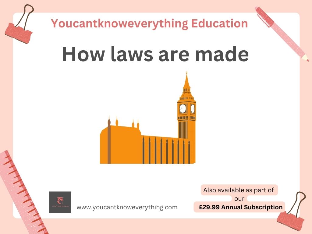 How Laws Are Made Lesson