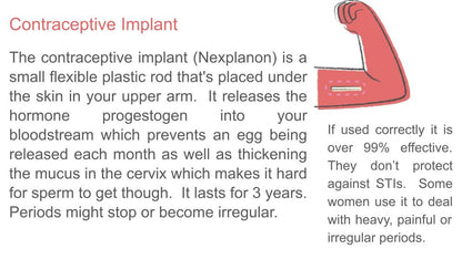 contraception ks3 lesson pshe rshe workbook implant