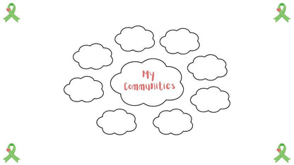Mental Health Awareness Week 2025