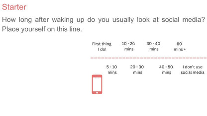 Misuse of social media PSHE RSHE lesson tutor time resource 2026