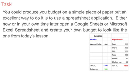Budgeting Money Lesson or Tutorial
