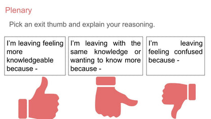 Money Management & Consumer Rights Lesson