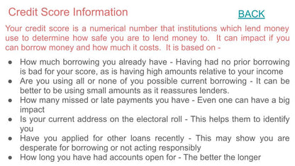Money Management & Consumer Rights Lesson